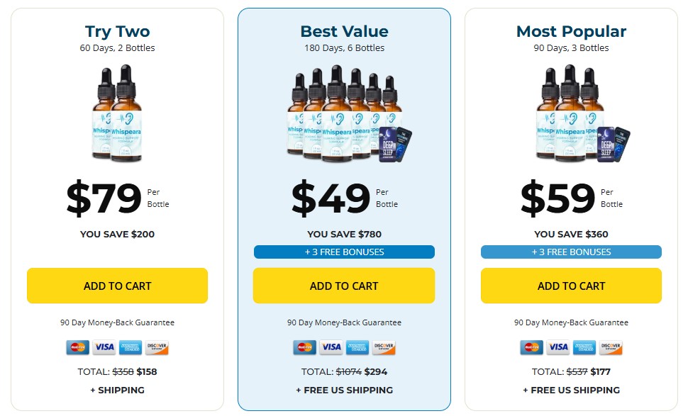 Whispeara Whispeara price